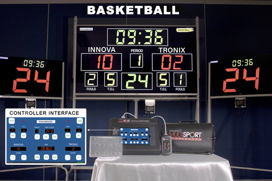 Multisport Scoreboard - Basketball Scorekeeping
