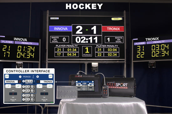 Multisport Scoreboard - Hockey Scorekeeping