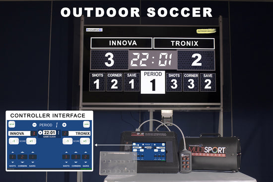 Multisport Scoreboard - Soccer Scorekeeping