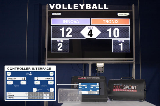 Multisport Scoreboard - Volleyball Scorekeeping
