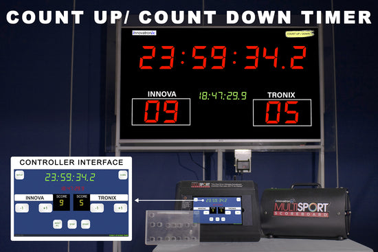 Multisport Scoreboard - Count Up/Count Down Timer