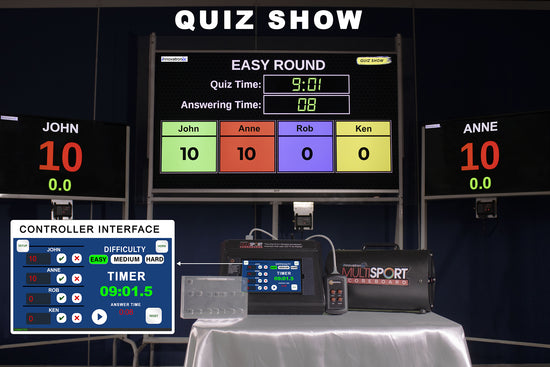 Multisport Scoreboard - Quiz Show Scorekeeping